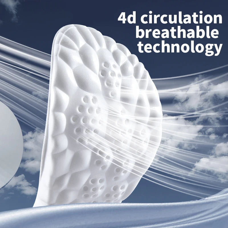 Semelles de Confort 4D — Technologie Cloud